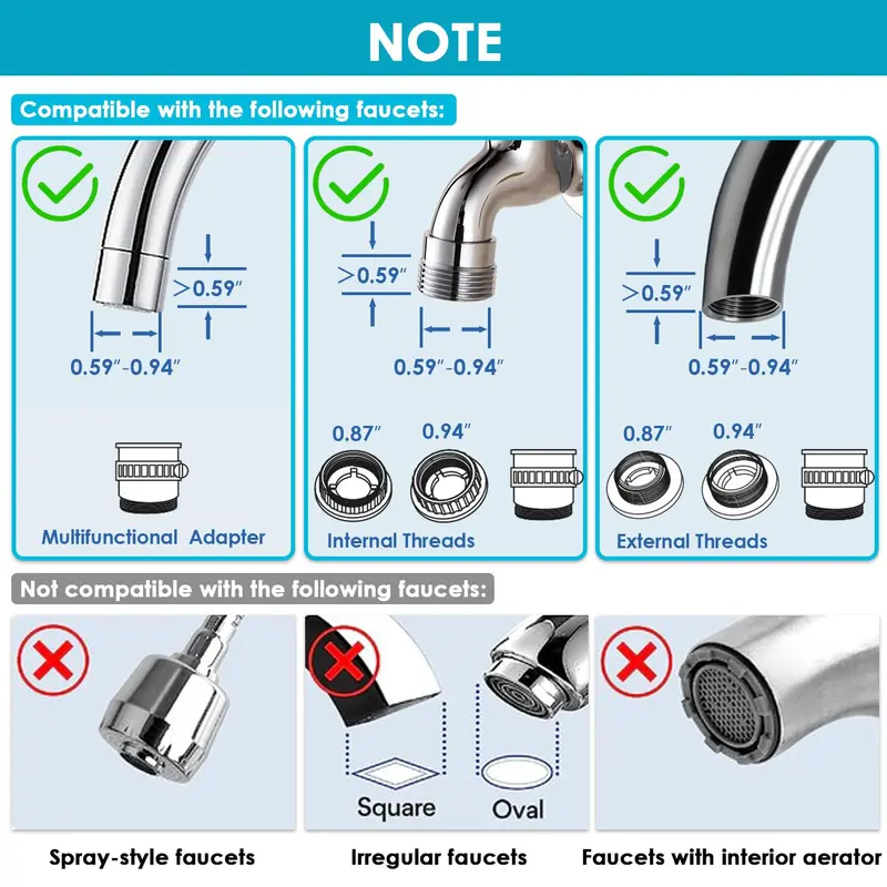 Vortopt - Purificateur d'eau de robinet d'évier - Réduction de chlore et système de filtration à débit rapide de 400 g