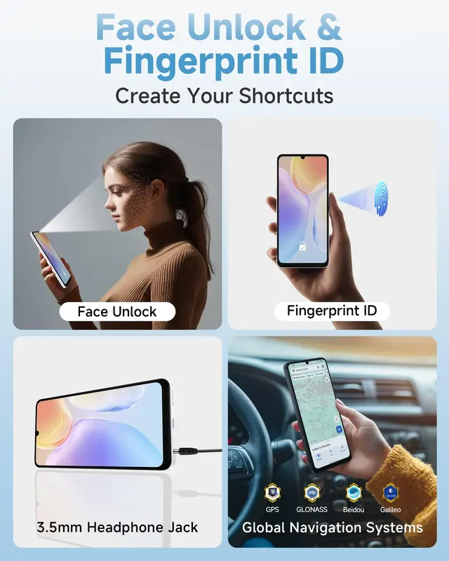 Ulefone Note 20 Pro - 128 Go  - Blanc