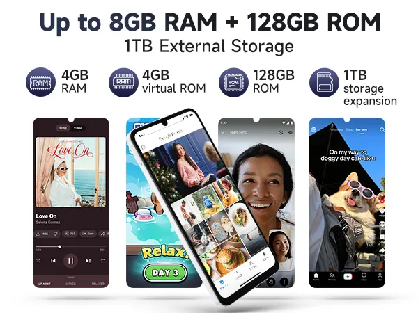 Ulefone Note 20 Pro - 128 Go  - Blanc