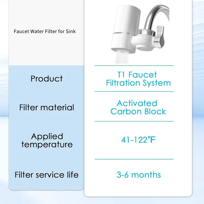 Vortopt - Purificateur d'eau de robinet d'évier - Réduction de chlore et système de filtration à débit rapide de 400 g