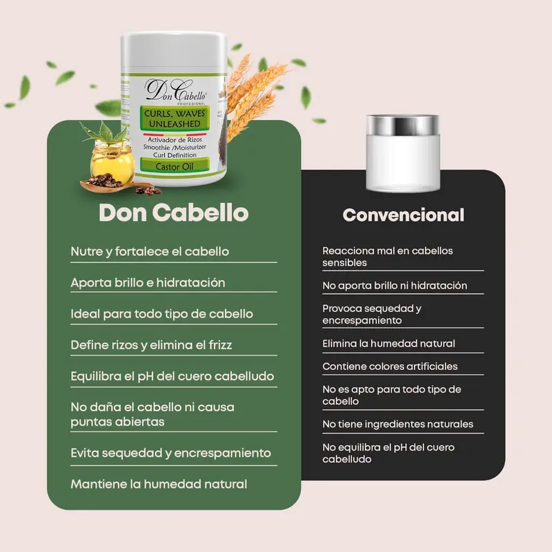 Don Cabello - Activateur de Boucles à l’Huile de Ricin – Crème Sans Rinçage pour Boucles Définies (500 ml)