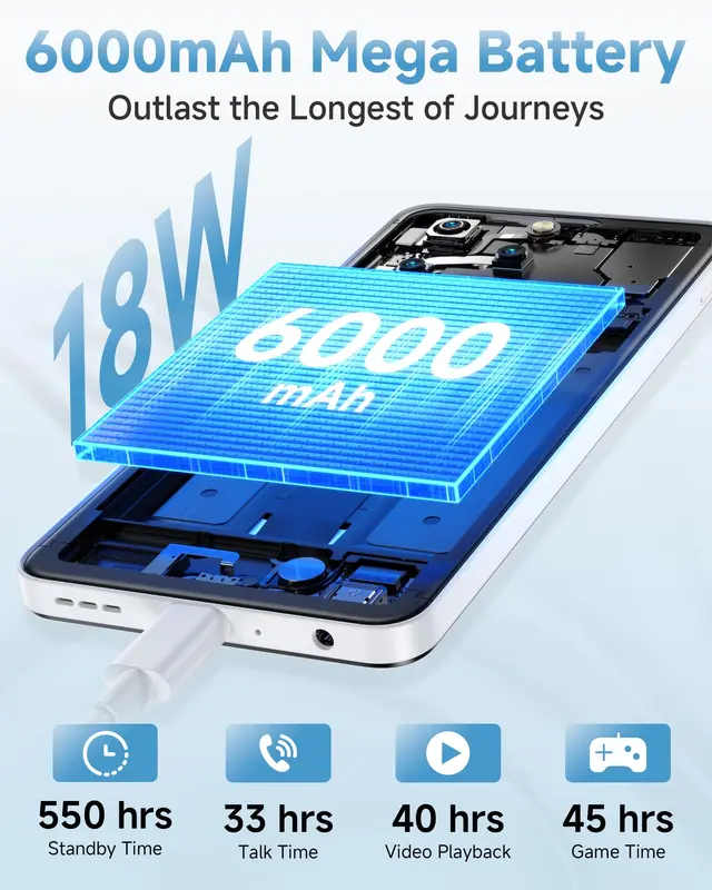 Ulefone Note 20 Pro - 128 Go  - Blanc