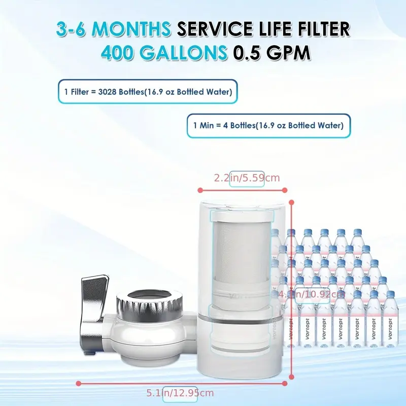 Vortopt - Purificateur d'eau de robinet d'évier - Réduction de chlore et système de filtration à débit rapide de 400 g
