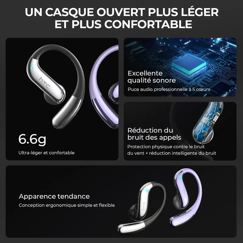 HTC NE23 - écouteurs traducteur vocale en temps réel